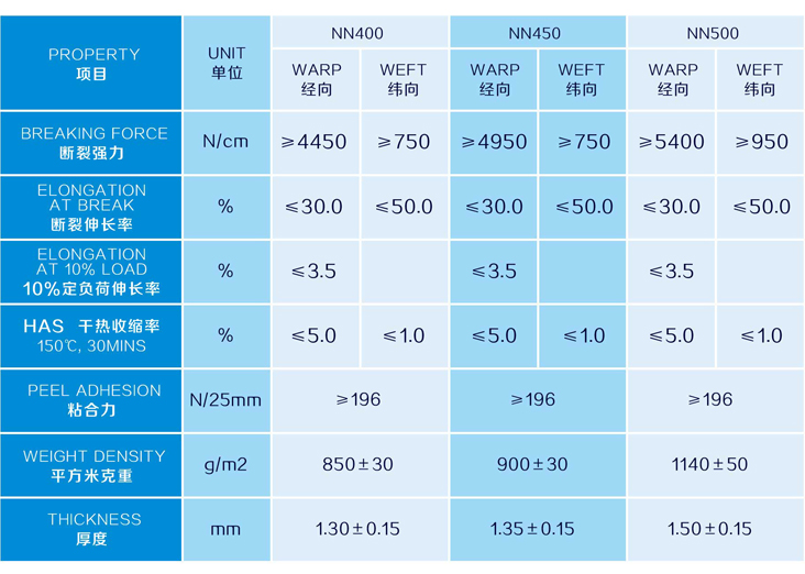 NN浸胶帆布2.jpg